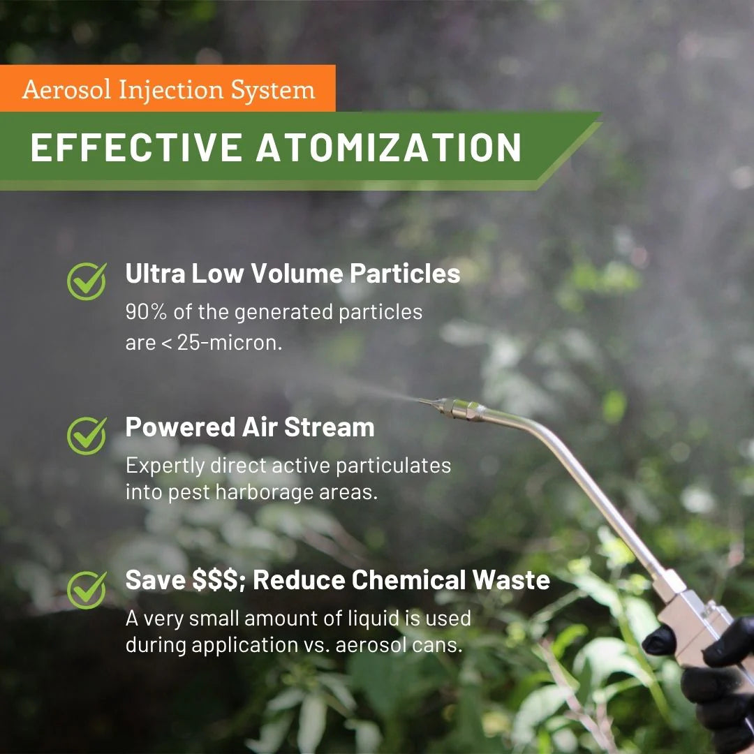 Flowzone Injectosol™