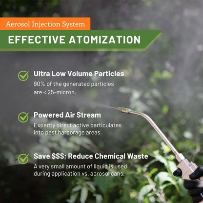 Flowzone Injectosol™